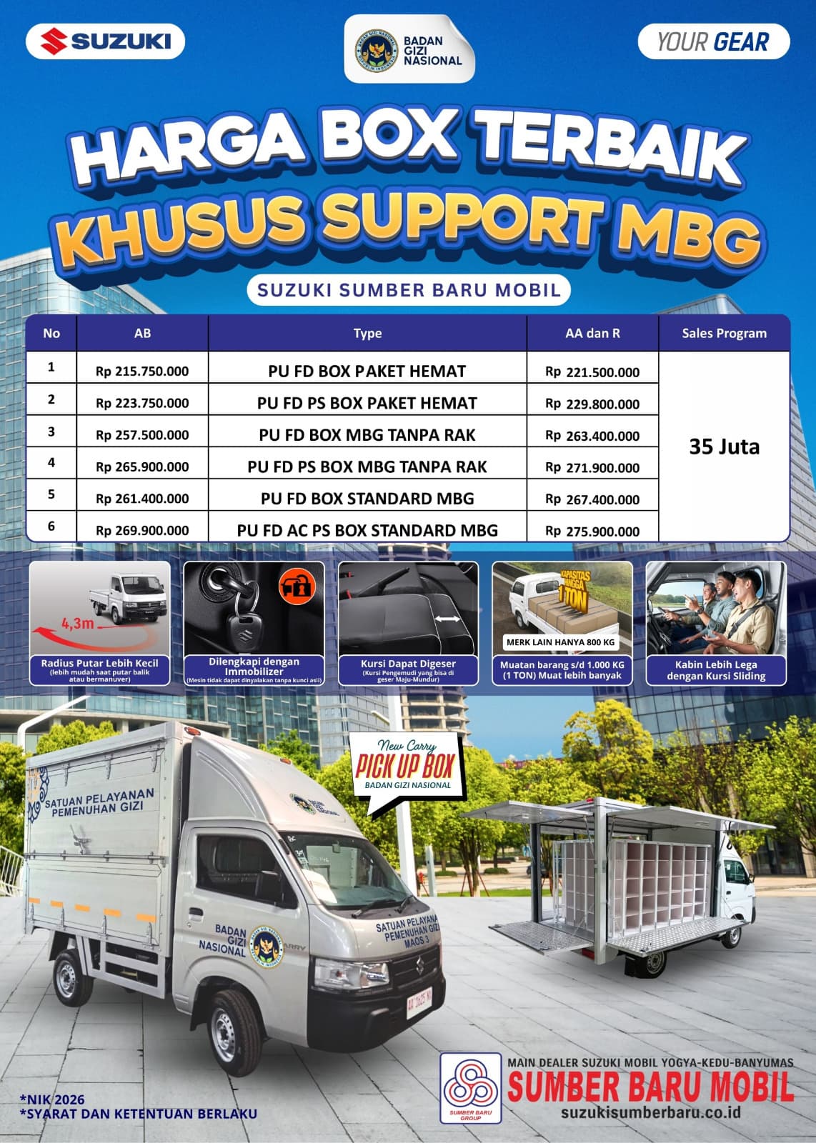 Promo Juragan Carry: Diskon 34 Juta + Gratis Motor Suzuki Burgman!